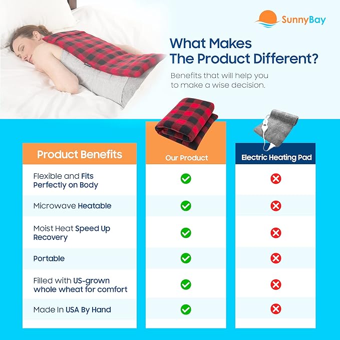 SunnyBay Extra Large Microwave Heating Pad, Microwavable Heavy Weighted Full Body Moist Hot or Cold Pack and Washable Fleece Cover, 10x24 Inches, 2.8 lbs, Made in USA, (Buffalo)-Ruum Studio Home