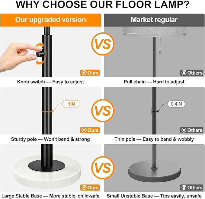Nintiue Dimmable Floor Lamp for Living Room, 11W LED Bulb Included, Modern Standing Lamp with Marble Base, Tall Pole Light with White Linen Shade for Bedroom Reading Office Corner Nursery-Black-Ruum Studio Home