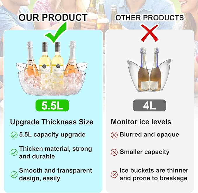 Ice Buckets for Parties,Ice Bucket Bowls of 2pcs with Scoops(2pcs)&Metal Wine Bottle Opener,5.5L Large Clear Acrylic Ice Champagne Buckets Tub for Parties,Mimosa Bar Supplies,Beer,Beverage&Drinks-Ruum Studio Home