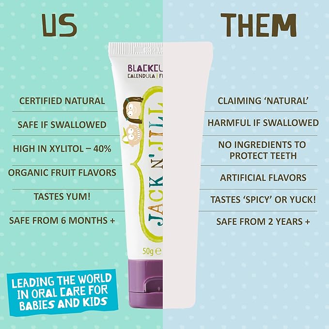 Jack N' Jill Natural Toothpaste for Baby and Infants - Fluoride Free Training Toothpaste, 40% Xylitol, BPA Free - Blackcurrant, 1.76 oz (Pack of 1)-Ruum Studio Home