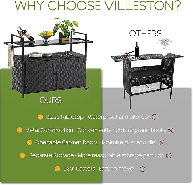 Wicker Outdoor Bar Cart - Black Patio Console Storage Table Buffet Cabinet Serving Kitchen Cart with Wheels for Outside Backyard-Ruum Studio Home