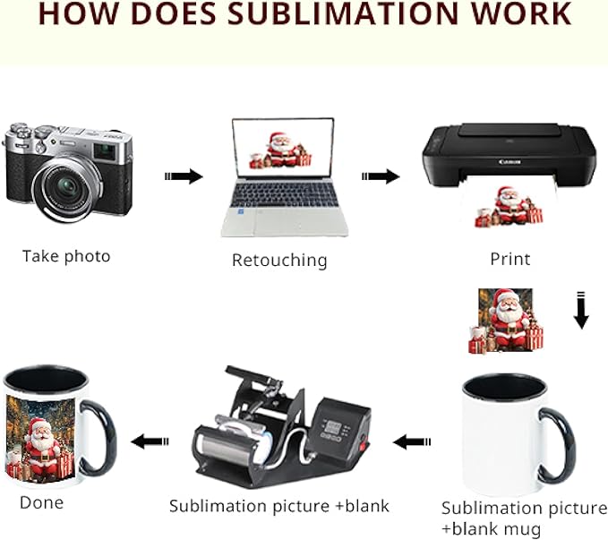11oz Sublimation Coffee Mug Packed in White Box (24, White)-Ruum Studio Home
