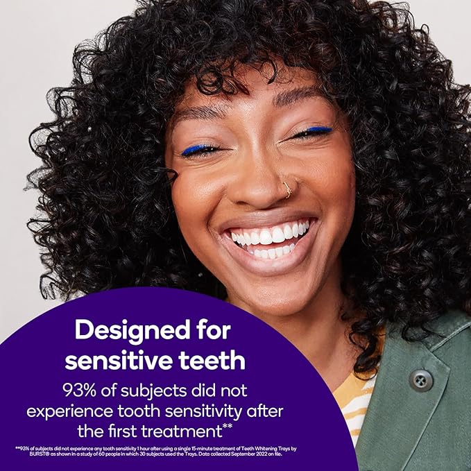 BURST Sensitive Teeth Friendly Whitening Kit | 3 Treatments with 12.5% Hydrogen Peroxide | Up to 3 Shades Whiter After First Use | Prefilled Gel Trays-Ruum Studio Home