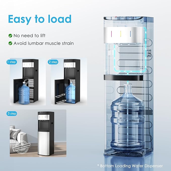 Euhomy Bottom Loading Water Cooler for 5 Gallons, 3 Temperature Settings-Cold/Hot/Warm, Child Safety Lock, Water Dispenser for Apartments, Schools, Companies, Black+Sliver-Ruum Studio Home
