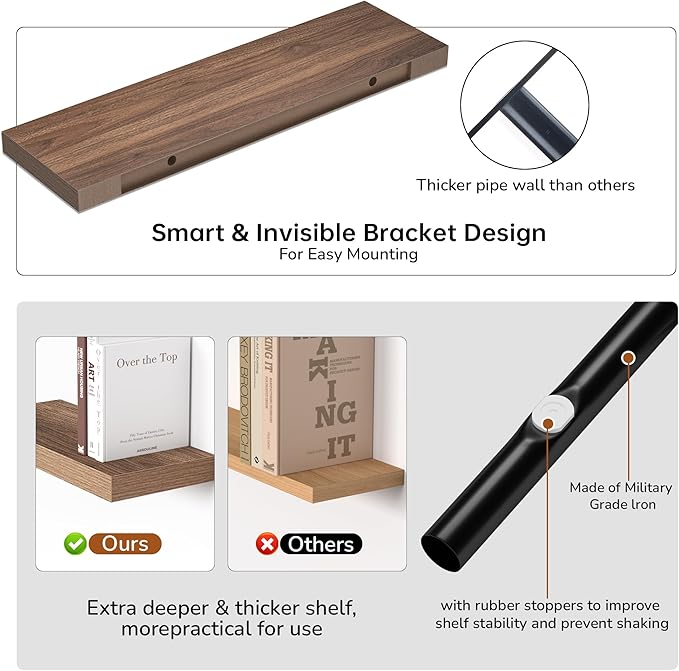 Fun Memories Floating Shelves - 10.3 Inch Deep Wall Shelf for Decor & Storage - Wall Mounted Display Shelving with Invisible Heavy-Duty Metal Bracket - 36"x 10.3"x 1.8" 1 Pack, Walnut-Ruum Studio Home