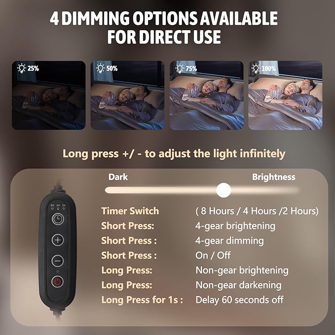 GEEZO Fragrance Candle Warmer Lamp，Electric Candle Warmer with Timer & Dimmer，Mom Christmas Birthday Gifts for Women, House Warming Gifts New Home Bedroom Decor-Ruum Studio Home