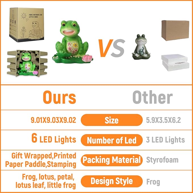 Upgraded Size Solar Garden Outdoor Statues Frog Mother and Little Frog with 6 LED Solar Figurine for Lawn,Patio, Balcony, Yard Decor Unique Gift, for Mom, Grandma,Father,Woman-Ruum Studio Home