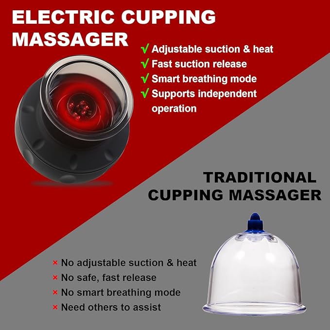 Smart Cupping Massage Therapy Set 2 Pcs, Electric Therapy Massager Kit, Therapy Device, Gua Sha Massage Tool for Pain Relief, Neck Shoulder Back Muscle Soreness (Black)-Ruum Studio Home