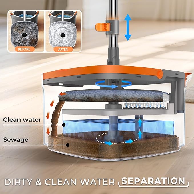 Mop and Bucket Set, Spin Mop with Separate Dirty Water System, Deep-Cleaning Mops for Floors, Versatile Mops for Walls-Ruum Studio Home
