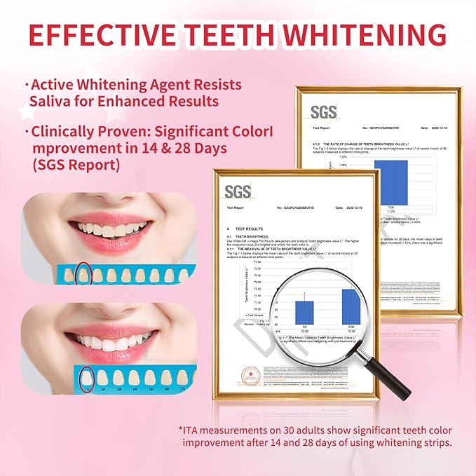 Teeth Whitening Strips for Sensitive Teeth - Results in 7 Days, Rave Reviews, Professional, 7 Non-Slip Strips Whitestrip Stains Remover for Coffee, Wine, Tobacco, Smoking-Ruum Studio Home