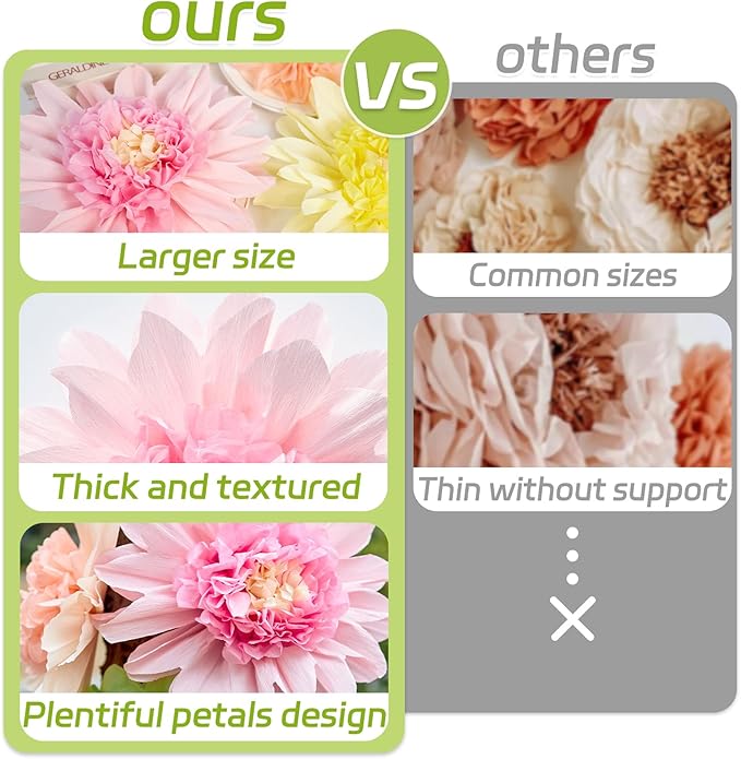 Homarkable Pastel Paper Flowers,12 Pcs Crepe Paper Flowers Decorations,6 in,10 in Flower for Wedding Party Baby Bridal Shower Carnival Party Nursery Wall Decor-Ruum Studio Home