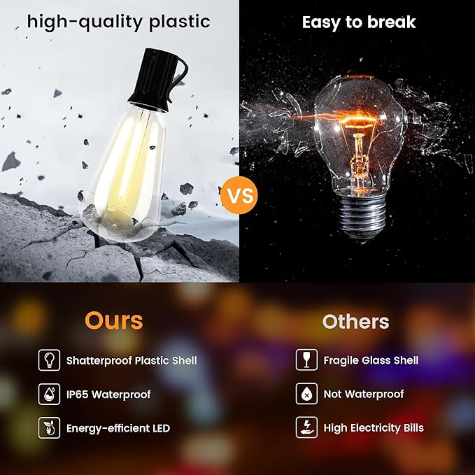 OHLUX 60FT Solar Globe String Lights Outdoor, Shatterproof Solar Patio Lights with Remote, 27 Dimmable ST38 LED Filament Bulbs, 2200K Soft Warm White Edison Hanging Light for Outside Canopy Deck-Ruum Studio Home