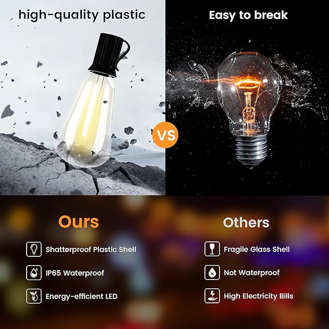 OHLUX 35FT Solar Globe String Lights Outdoor, Waterproof Solar Patio Lights with Remote, 17 Shatterproof ST38 LED Filament Bulbs, 2200K Soft White, Dimmable Edison Hanging Lights for Gazebo, Deck-Ruum Studio Home