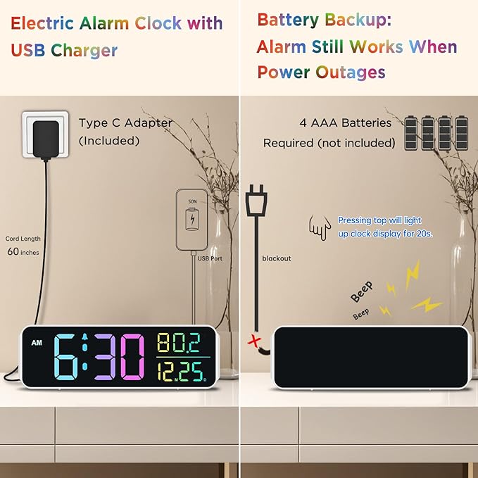 Peakeep Large Display Digital Alarm Clock for Bedrooms, Date Day of Week Temp Desk Table Clocks for Living Room Office, Dimmable Plug in Electric Clock, 5 Volumes, Loud, Auto DST-Ruum Studio Home