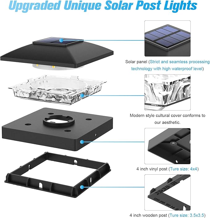 VOLISUN 4x4 Solar Post Cap Light 16pack,Solar Fence - Post Lights Outdoor Waterproof for Wooden/Vinyl Post, White Deck Post Cap Light Solar Powered with Warm White for Garden/Patio/Porch, Black-Ruum Studio Home