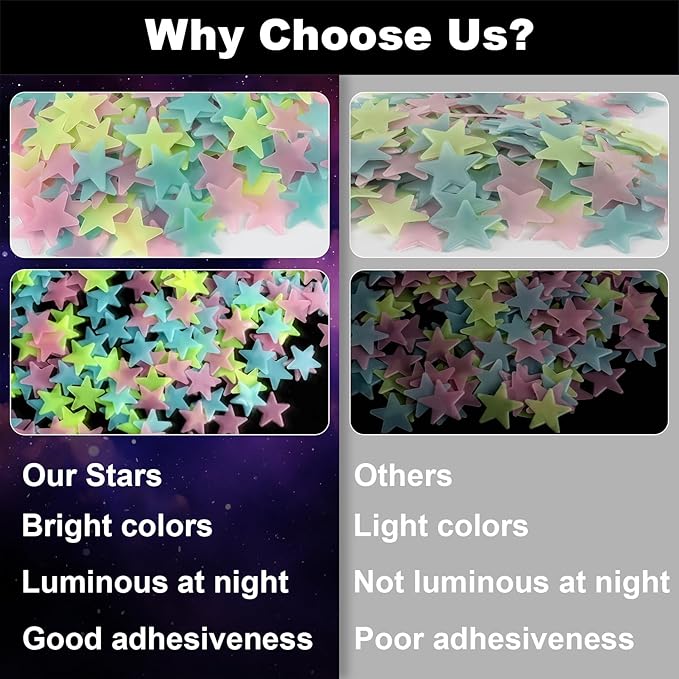 200 Glow in The Dark Stars for Ceiling - Glowing Stars and Moon Stickers Estrellas que brillan en la oscuridad para el techo de cuarto Plastic Space Galaxy Decals Bedroom Wall Decorations-Ruum Studio Home