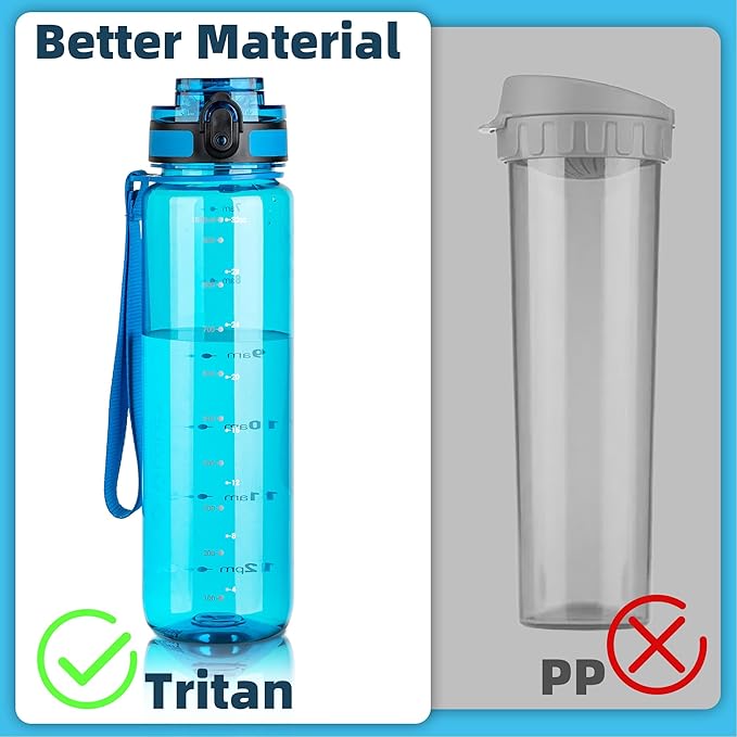 OLDLEY 32 oz Water Bottle, Motivational Water Bottle with Time Marker, Sports Water Bottle With Strap, Leakproof & BPA Free Large Water Bottles for School,Gym,Outdoor, Tritan, Transparent-Blue-Ruum Studio Home