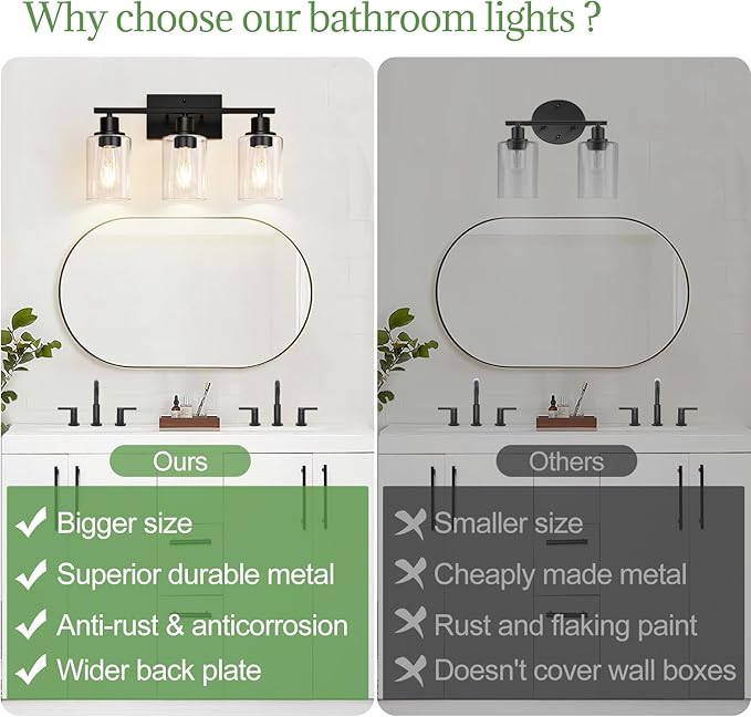 3 Light Bathroom Light Fixtures, Matte Black Modern Vanity Lights with Clear Glass Shade, Bathroom Wall Lamp for Mirror Kitchen Living Room Hallway Cabinet Porch-Ruum Studio Home