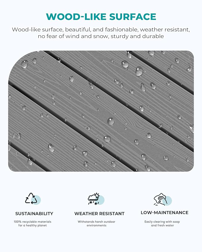 SERWALL Patio Coffee Table, HDPE Rectangle Outdoor Coffee Table Set of 2, Grey-Ruum Studio Home