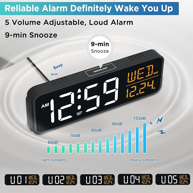 Peakeep Digital Alarm Clock Large Display for Bedrooms with Calendar, Auto DST, Desk Clock Electric Plug in for Living Room, Battery Backup, USB Port, 5 Dimmers-Ruum Studio Home