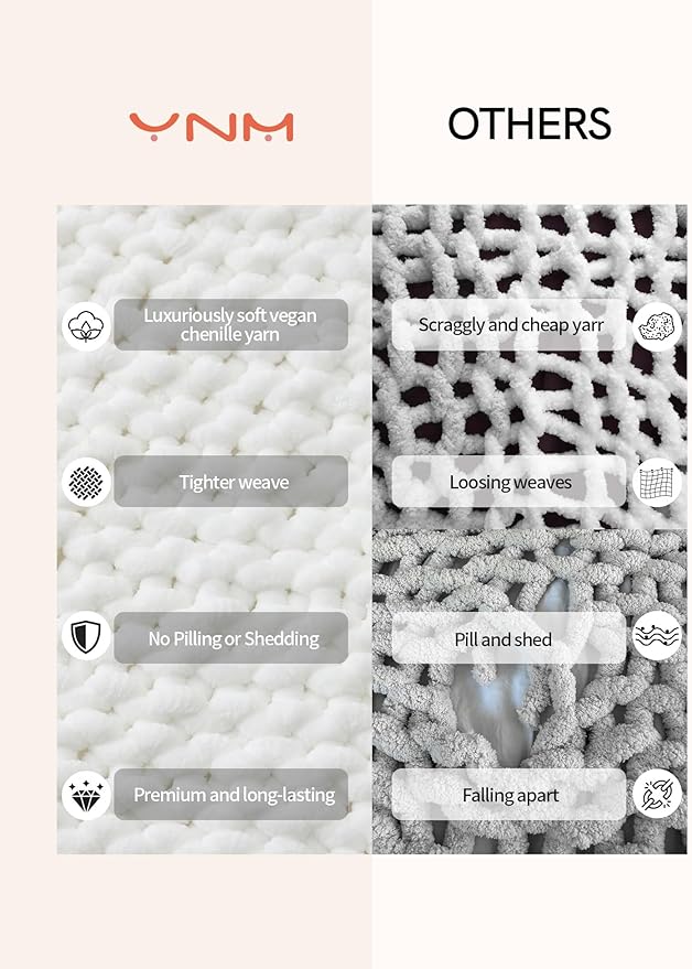 YnM Chunky Throw Blanket, Hand Knitted with Chenille Yarn, Skin Friendly, Ventilated and Breathable, Machine Washable, Home Décor Piece for Couch, Sofa and Bed (White, 30x40 Inch)-Ruum Studio Home