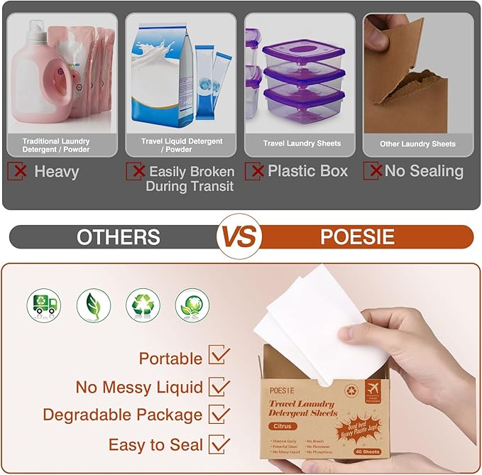 Poesie Citrus Travel Laundry Detergent Sheets 40 Sheet Plastic Free No Waste Laundry Soap Sheet for Travel Dorm Home-Ruum Studio Home