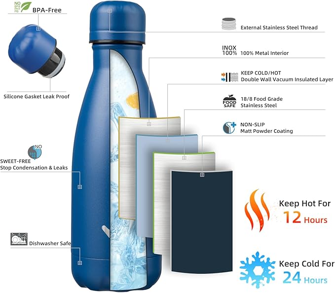 Insulated Water Bottles,12 oz Double Wall Stainless Steel Vacumm Metal Flask for Sports Travel,Blue-Ruum Studio Home