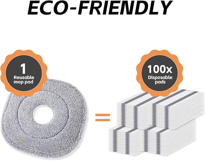 9 Inch Square Microfiber Mop Pad Refill Compatible with True & Tidy Mop System and Most 9 Inch Square Spin Mops - Thickened Washable & Reusable Mop Replacement Pad for Wet Dry Mopping(6 Pack)-Ruum Studio Home