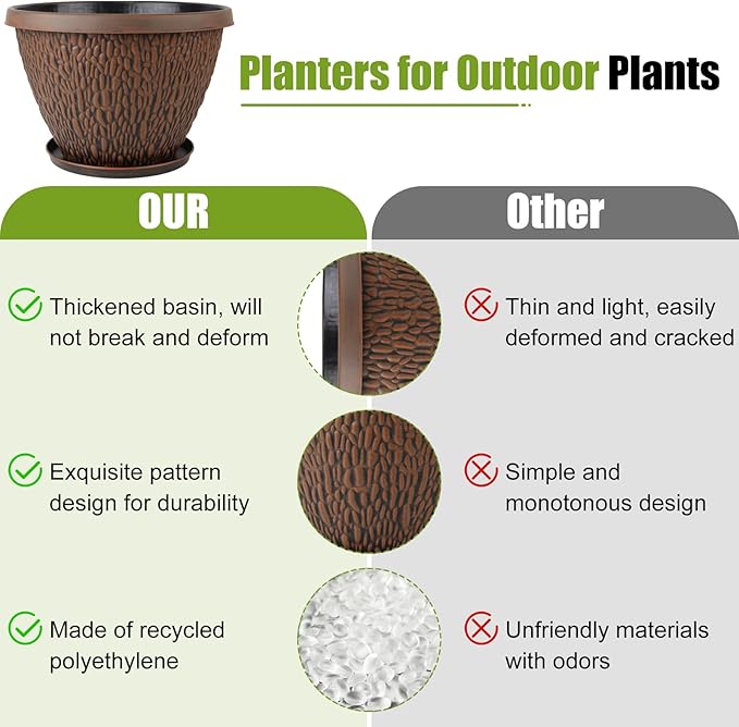 4 Pack Plant Pots Outdoor Indoor, 8 Inch Small Flower Pots with Drainage Hole & Tray, Thickened Plastic Outdoor Planters for Garden House Decor - Pebbles Pattern Design-Ruum Studio Home