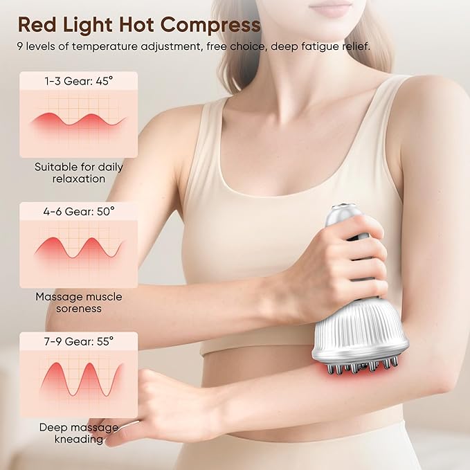 Multford 3 in 1 Body Sculpting Machine & Lymphatic Drainage Massager,Portable Cellulite Massage Tool，Skin Tightening Device for Legs, Arms & Belly, Body,Effectively Tightens The Skin-Ruum Studio Home