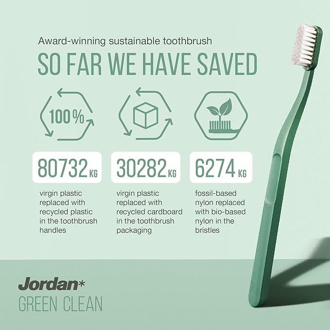 Jordan Green Clean Manual Toothbrush - Sustainable, Scandinavian Design, Soft Bristles, Mixed Colors, 4 Units-Ruum Studio Home