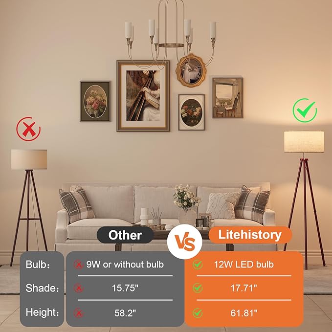 LiteHistory Wood Tripod Floor Lamps for Bedroom, Living Room, and Office, Corner lamp with Beige Linen Shade, 12W Three-Color Bulb Included, Pull Chain Switch, Gifts for mom for Home Decor, Walnut-Ruum Studio Home