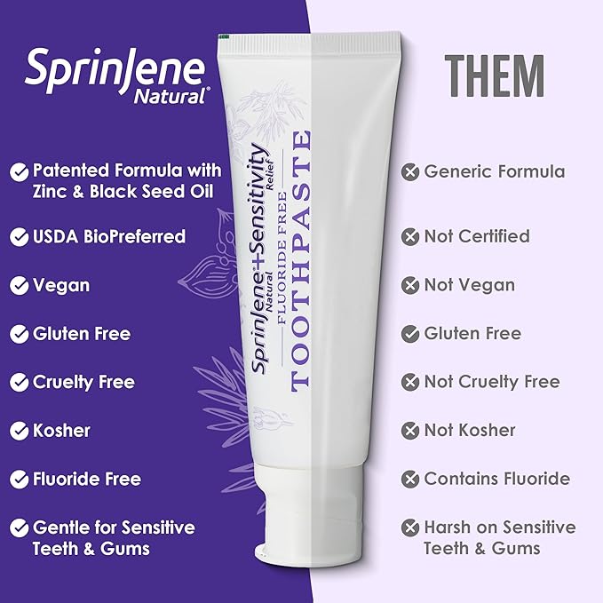 SprinJene Fluoride Free Toothpaste for Sensitive Teeth & Gum Fresh Breath Helps Dry Mouth Natural Non Fluoride Toothpaste for Adult SLS Free, Toxic Preservative Free with Black Seed Oil & Zinc 1 Pack-Ruum Studio Home