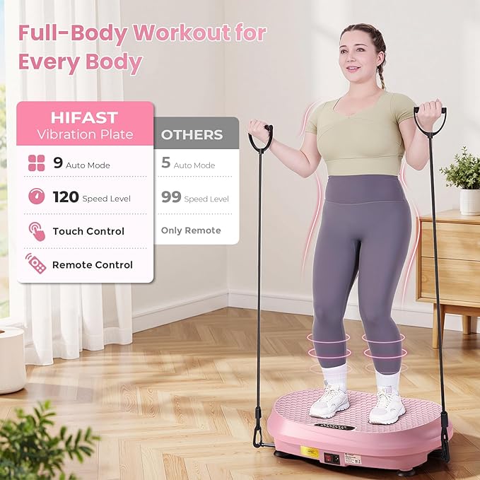 Curved Vibration Plate Exercise Machine, Vibrating Plate 400 lbs Capacity with 9 Auto Modes and 120 Adjustable Speeds, Large LED Display, Touch and Remote Control, Vibration Platform for Home-Ruum Studio Home