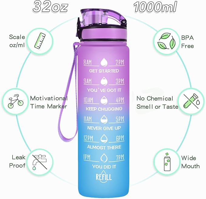 Enerbone Water Bottle, Leakproof BPA & Toxic Free, Motivational Water Bottle with Times to Drink and Straw, Fitness Sports Water Bottle with Strap for Office, Gym, Outdoor Sports-Ruum Studio Home