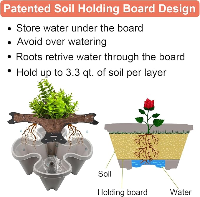 Vertical Planter, 7 Tier Stackable Strawberry Planter with Garden Tool Set, Movable Indoor/Outdoor Garden Herb Pot for Growing Vegetables and Succulents, Gray-Ruum Studio Home