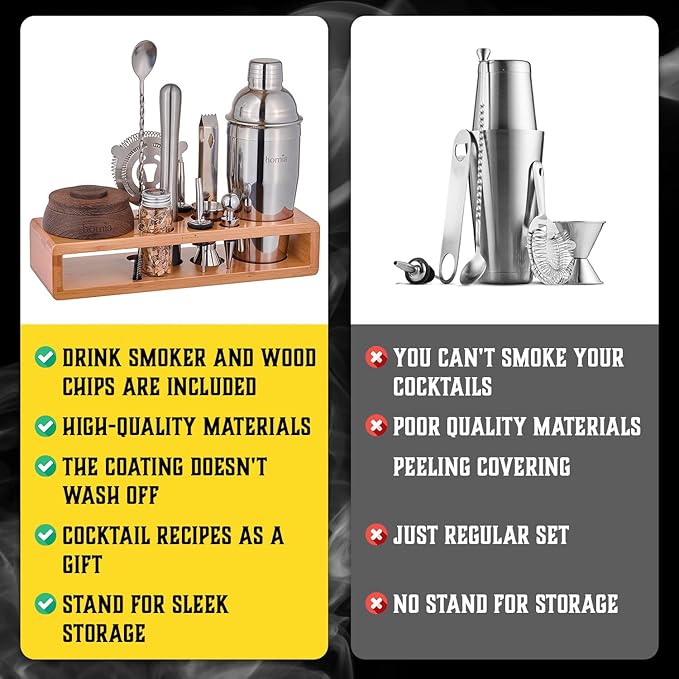 Bartender Kit with Whiskey Smoker - 13 pcs, Bamboo Stand - Bar Set with Cocktail Shaker, Bartending Kit with Essential Bar Accessory Tools, Wood Chips, Steel-Ruum Studio Home
