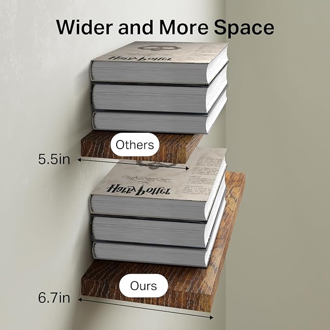 BAYKA Floating Shelves Set of 2, 22.5" Rustic Wood Wall Mounted Shelves for Bedroom, Living Room, Kitchen & Office, Hanging Display Shelf with 22 lbs Capacity (Rustic Brown)-Ruum Studio Home
