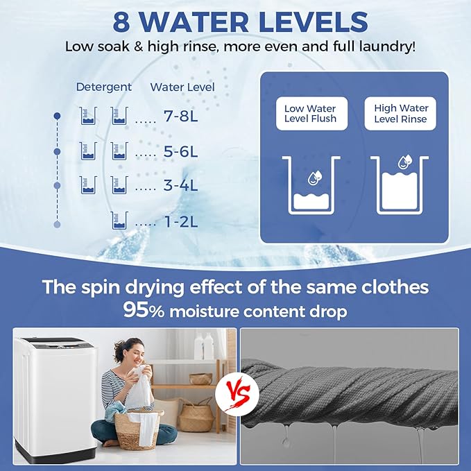 Nictemaw Portable Washing Machine 20Lbs Portable Washer Machine with Drain Pump, 2.8 Cu.ft Compact Washer with 10 Programs 8 Water Levels Small Washing Machine for Apartment, Home, Dorms, Rv-Ruum Studio Home