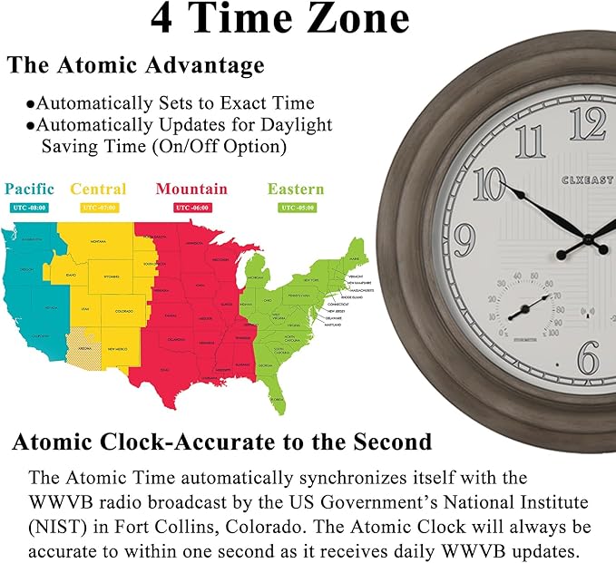 CLXEAST 24 Inch Self-Illuminated in/Outdoor Atomic Wall Clock with Temperature and Humidity, Oversized Large 24 Inch Wall Clocks for Living Room Decor, Brushed Grey Oak Wooden Finish-Ruum Studio Home