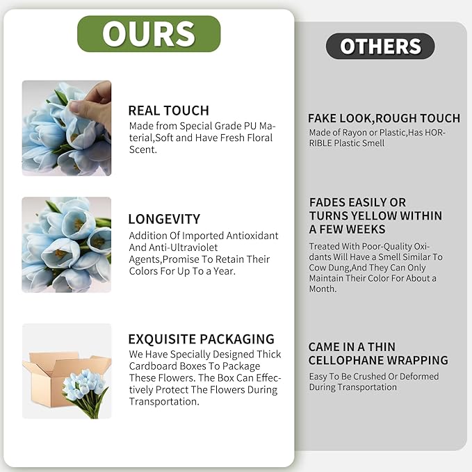 Buart Artificial Tulip in Bulk for Wedding Bridal Bouquet,Fake Flowers for Valentine's Day Mother's Day Easter Table Centerpieces Decorations(Light Blue,Real-Touch,12pcs)-Ruum Studio Home