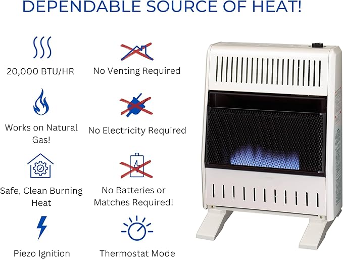 ProCom MN200TBA-B Ventless Natural Gas Blue Flame Space Heater with Thermostat Control for Home and Office Use, 20000 BTU, Heats Up to 950 Sq. Ft., Includes Wall Mount and Base Feet, White-Ruum Studio Home