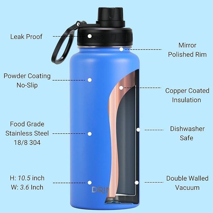 DRINCO Stainless Steel Water Bottle Spout Lid Vacuum Insulated Double Wall Water Bottle Wide Mouth (40oz 32oz 22oz 18oz 14oz) Leak Proof Keep Cold Sport Camping Hiking (32 oz, 32oz Royal Blue)-Ruum Studio Home
