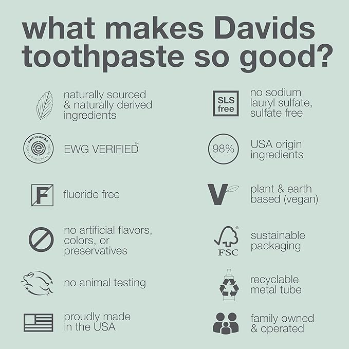 Davids Fluoride Free Toothpaste, Teeth Whitening, Antiplaque, SLS (Sulfate) Free, Promotes Enamel Health, Mouth & Gum Detox, EWG Verified, Natural Peppermint, 5.25oz (3 Pack)-Ruum Studio Home