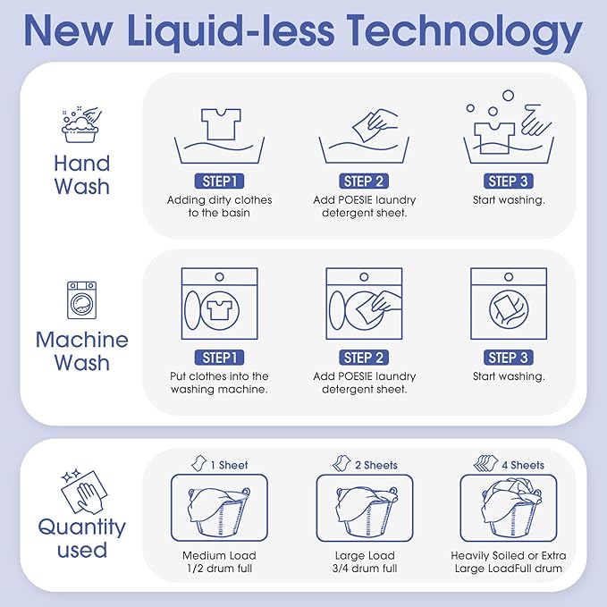 Poesie Laundry Detergent Sheet Ocean Breeze Scent 160 Loads Portable Non-Plastic Drawer Box Travel-Friendly Liquidless Portable No Mess Laundry Soap Strips for Home Dorm RV Outdoor Trip-Ruum Studio Home