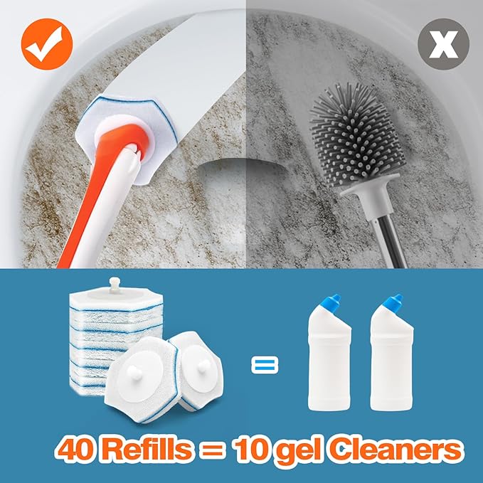 JEHONN Disposable Toilet Bowl Cleaner Wand with 40 Cleaner Refills, Wall Mounted Long Handle Compact Bathroom Scrub Brush Holder Set for Sink Bathtub Wash Basin Mop Pool (Orange)-Ruum Studio Home