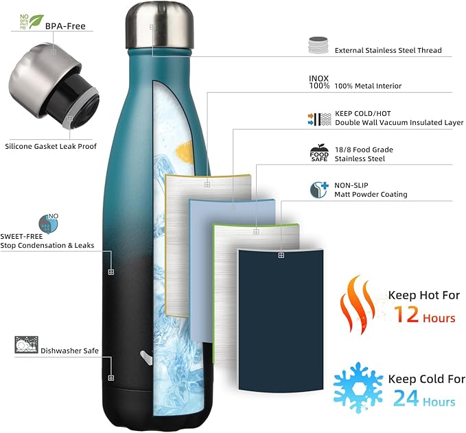 Insulated Water Bottles,17 oz Double Wall Stainless Steel Vacumm Metal Flask for Sports Travel,Indigo Black-Ruum Studio Home
