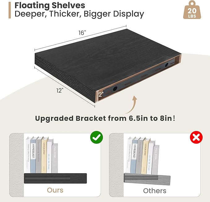 Heimlove 12 Inch Deep Floating Shelves, 16 x 12 inches Long Wall Shelf, Large Extra Display Shelf & Storage Shelf, Rustic Wood Wall Shelves for Fireplace Mantel, Black - 2Pack-Ruum Studio Home