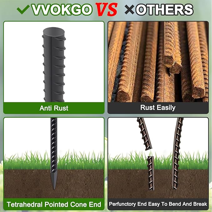 VVOKGO Rebar Stakes 16 Inches Ground Concrete Form Stakes (54pcs), Straight Metal Spikes Heavy Duty with Chisel Point End, 5/16" Diameter Steel Anchors for Fence, Concrete Timber, Garden Plants, Black-Ruum Studio Home