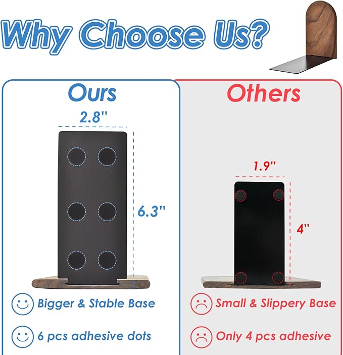 Book Ends, Sturdy Wooden Bookends for Shelves - Heavy Duty Non-Slip Book Organizers, Decorative Bookend Holders for Home Office, Library, Black Walnut Universal Economy Bookend, Small, 1 Pair-Ruum Studio Home